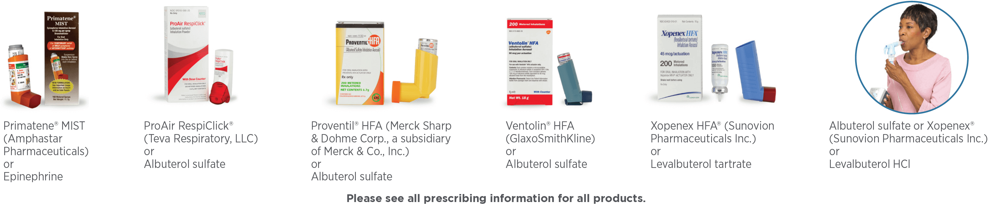 Inhaler Photo Array